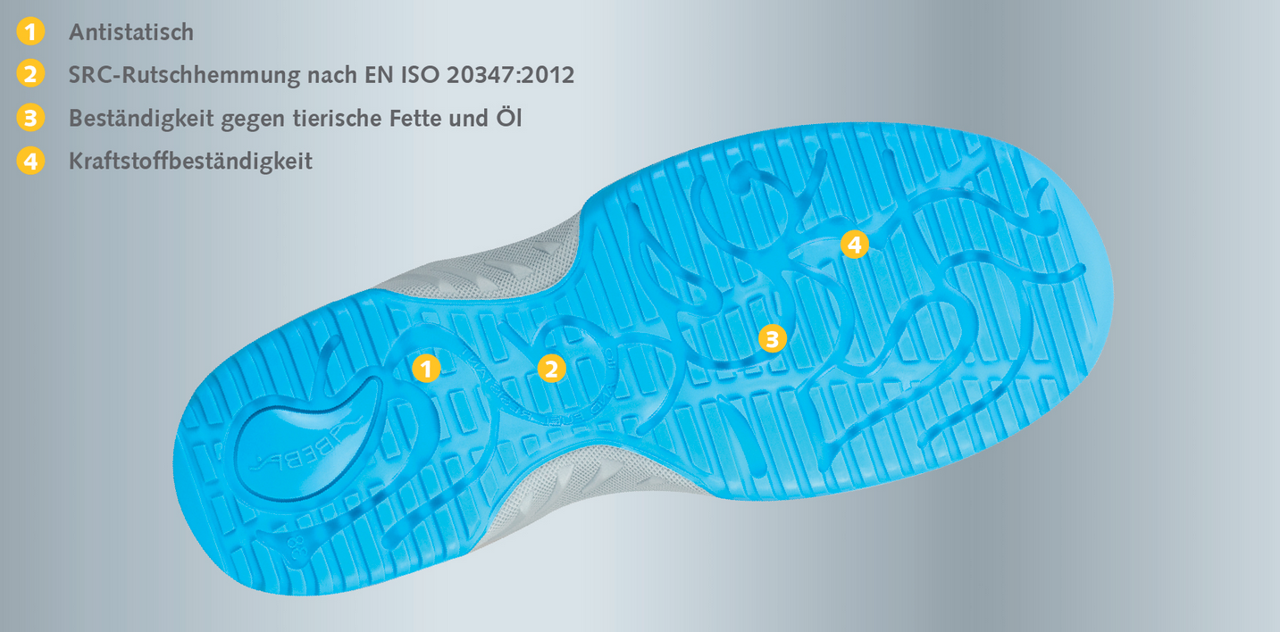 Abeba Arbeitsschuhe uni6,  Farbe blau, Gr.35 Abeba Arbeitsschuhe uni6,  Farbe blau, Gr.35