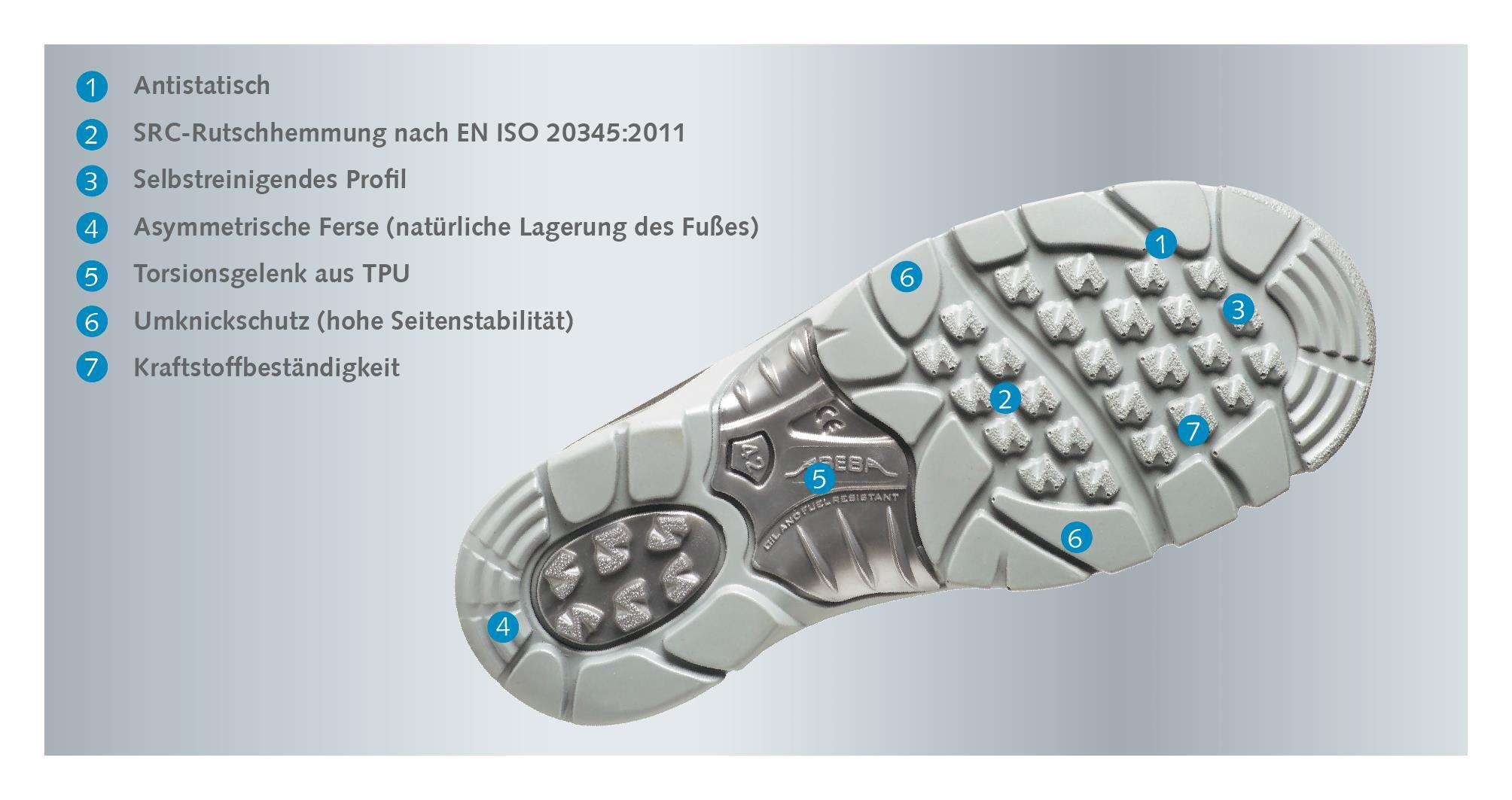 Abeba Sicherheitsschuhe Küchenschuhe weiß 2131